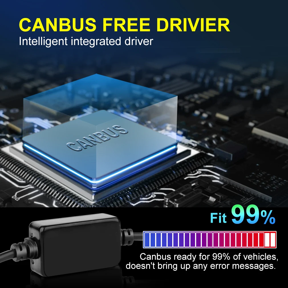 

2Pcs H1 Led H7 LED 20000LM H8 H11 9005 HB3 9006 HB4 Headlight Bulb Canbus 9012 HIR2 80W 360 Degree 3D CSP Car Lights Turbo Lamp