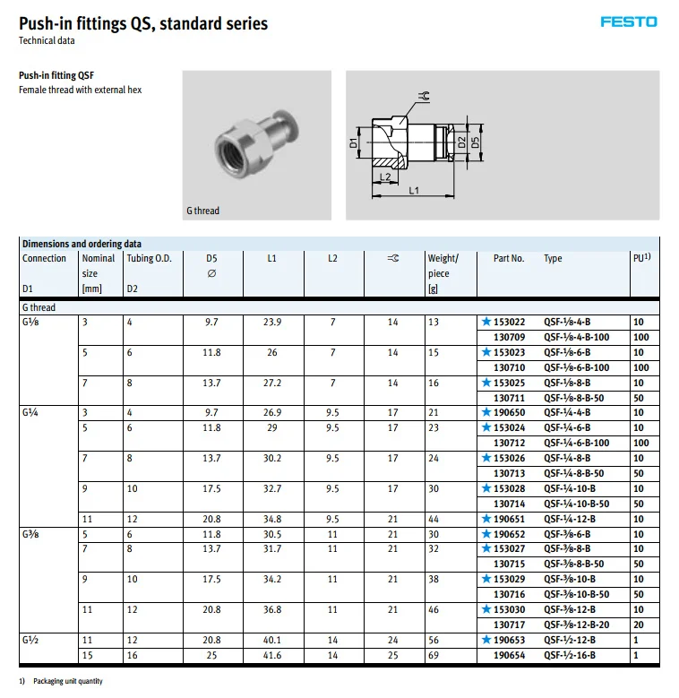 QS-6-4 153037 QS-8-6 QS-10-8 QS-12-8 QS-12-10 FESTO пуш-ап-быстроразъемные соединения QS стандартная серия разъем пневматический компонент инструменты воздуха