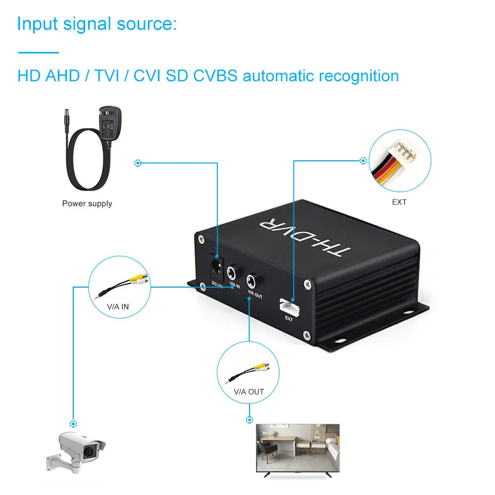 Мини DVR TH AHD TVI CVI 1080P/720P TF/sd карта H.264 HDMI USB CCTV камера видео рекордер HC DVR|tf card recorder|dvr