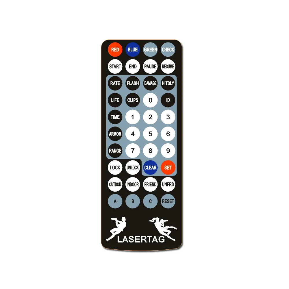 ИК пульт дистанционного управления для лазерной этикетки: рефери полностью