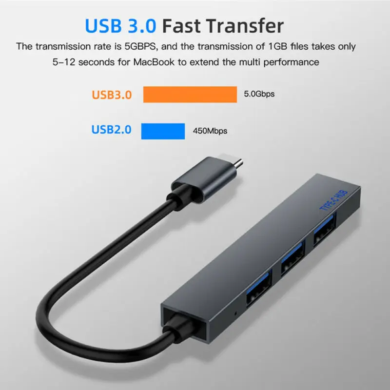Высокоскоростной адаптер 4 в 1 с разъемом USB 3 0 Type-C HDMI RJ45 Ethernet Micro SDTF OTG | Электроника