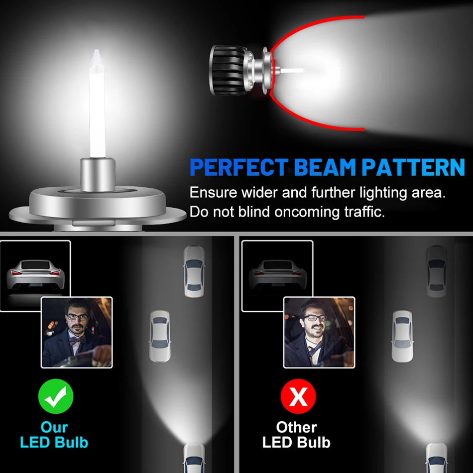 H11 LED 25000LM 360 светодиодный H7 Bi фара для объектива проектора H1 9012 HIR2 9005 9006 HB3 HB4 H8 H9