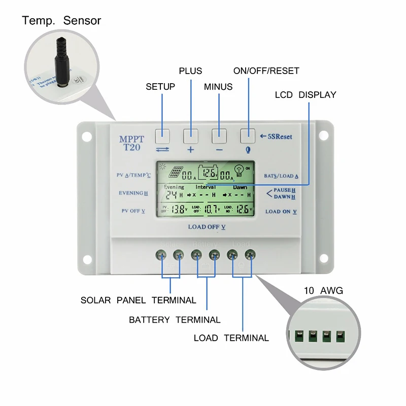 20A со слежением за максимальной точкой мощности 12V/24V солнечных батарей Батарея