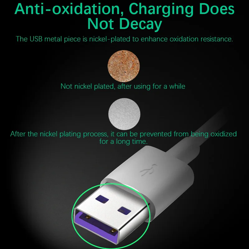 Электрический провод кабель USB 5A Быстрая зарядка type-c кабель для передачи данных qc для Xiaomi huawei samsung Oneplus 7 Pro кабель для мобильного телефона