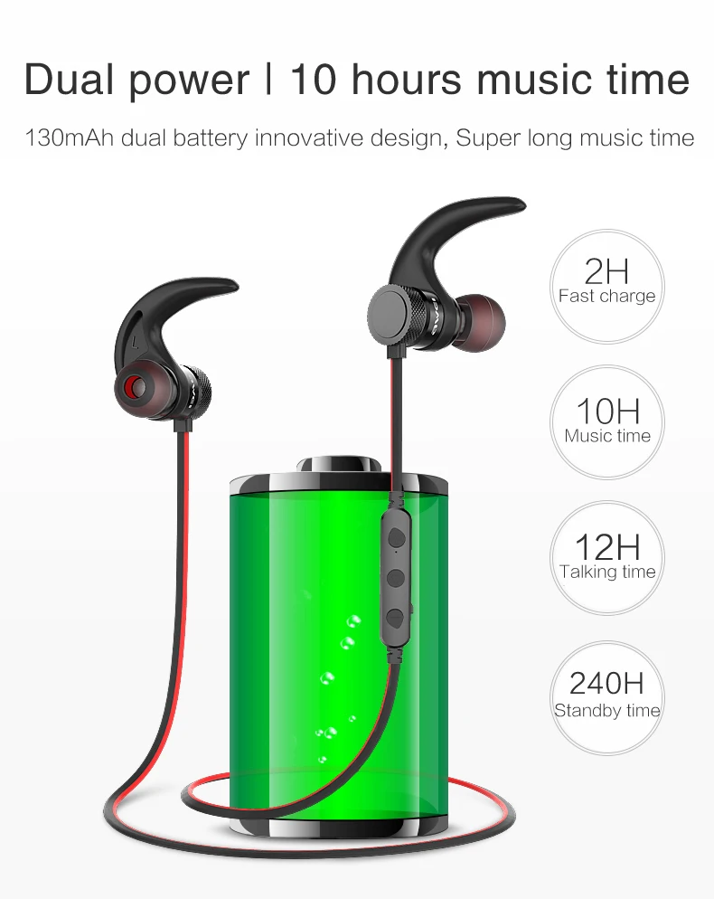 Bluetooth наушники AWEI A920BLS беспроводные с басами Спортивная гарнитура Casque 10h