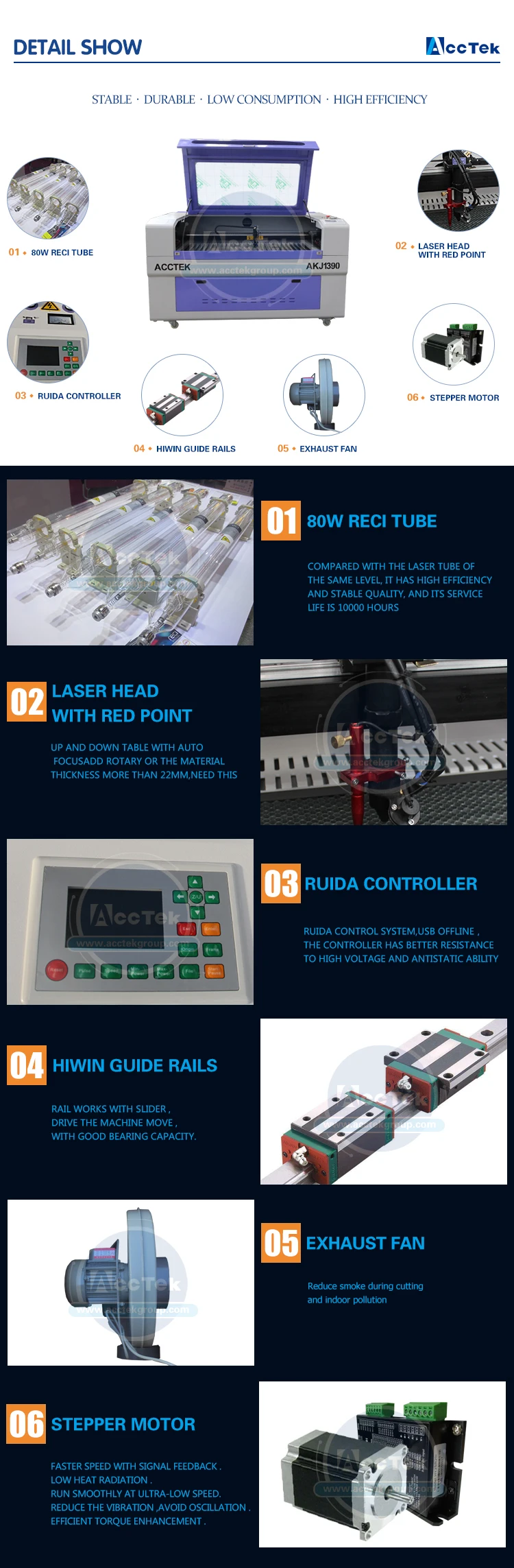 3*4 фута 1390 CNC станок для лазерной резки ткани лазерный резак цена/Лазерная резка свадебные пригласительные карты с Reci лазерной трубки