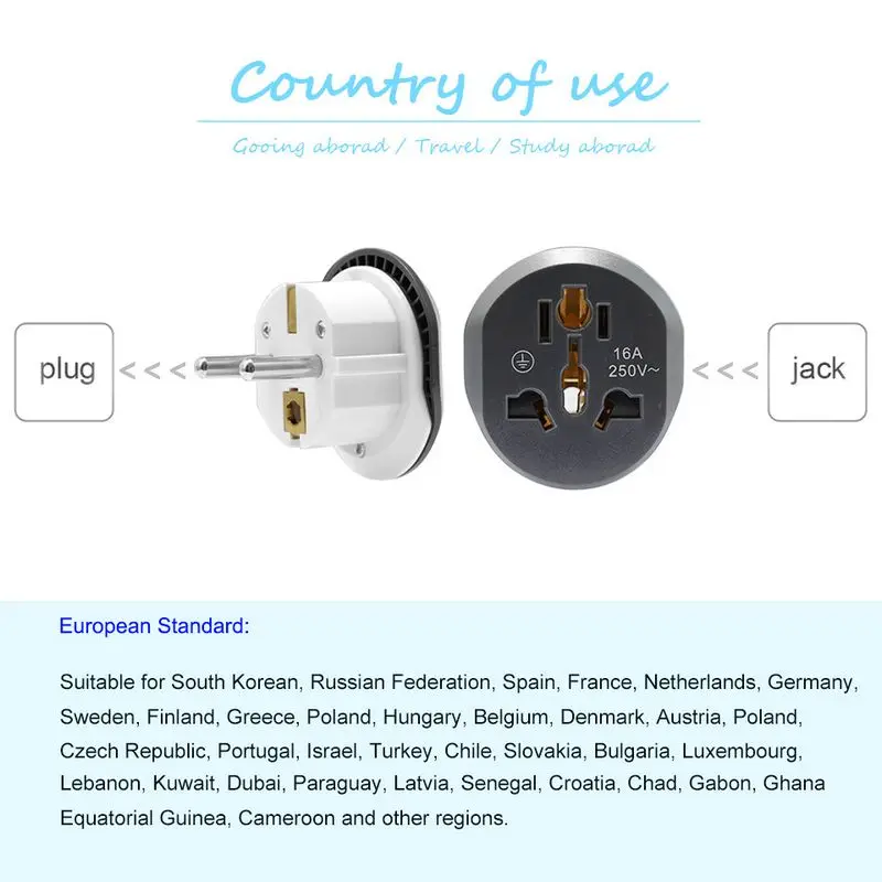 Универсальный Европейский адаптер штепсельной вилки стандарта ЕС австралийский