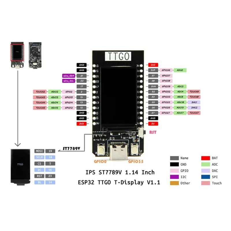 Цветной ЖК дисплей TTGO ESP32 1 14 дюйма модуль Wi Fi Bluetooth двойной макетная плата для Ar duino