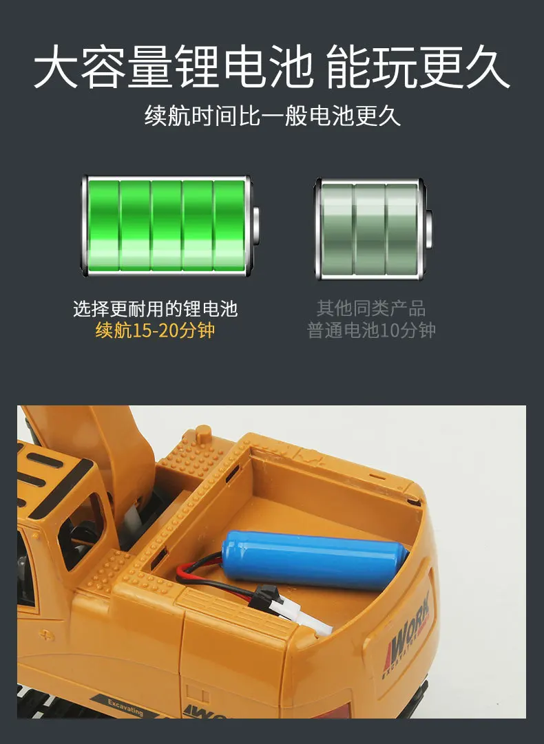 rc truck Children's remote control excavator toy simulation alloy model boy large digging electric Christmas gift | Игрушки и хобби