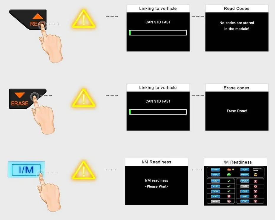 claro odb 2 automotivo scanner carro ferramenta