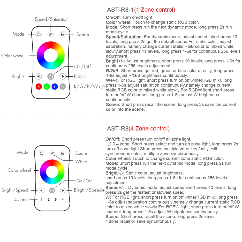 RGB светодиодный контроллер 12 В 24 DC 12A RF 2 4G беспроводной пульт дистанционного