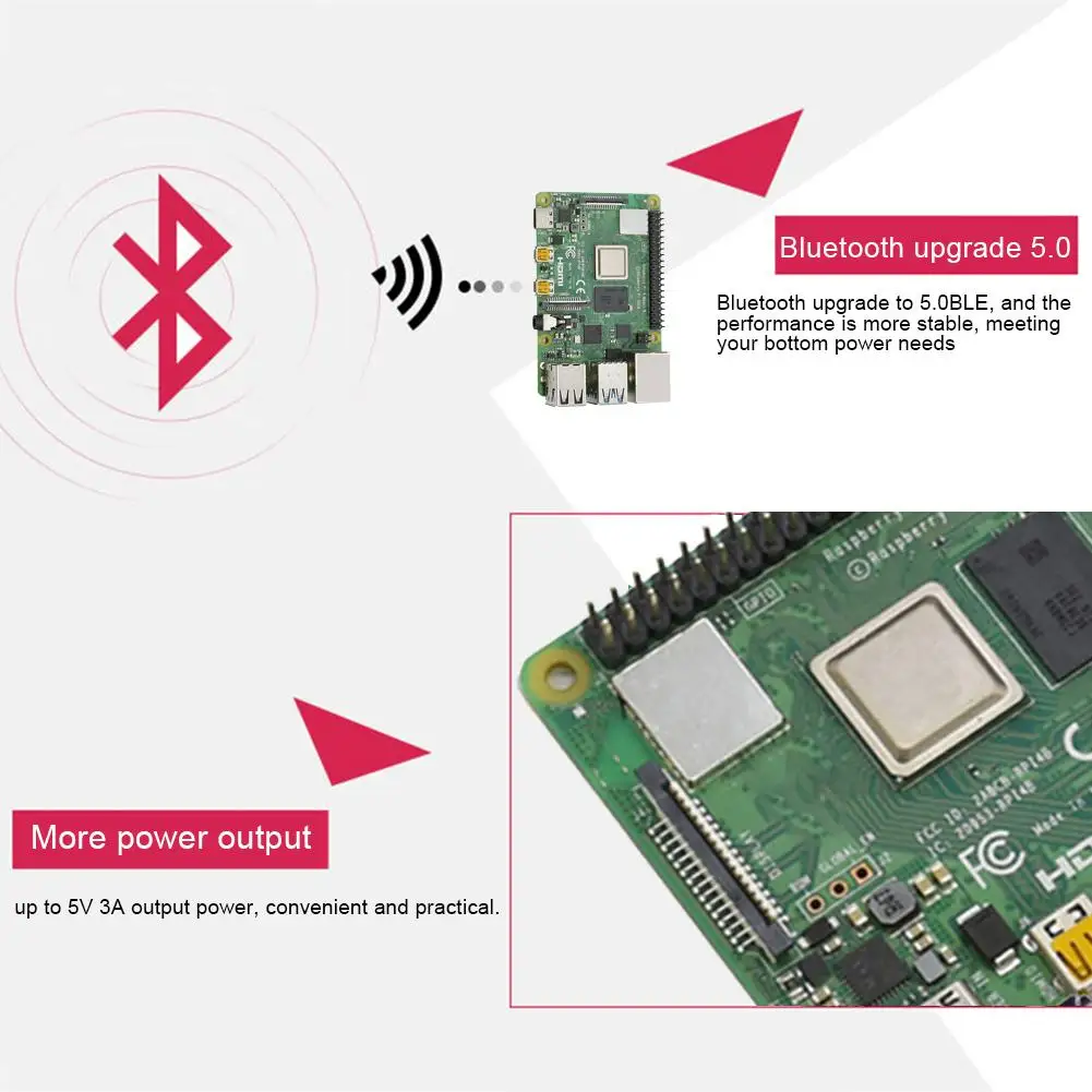 2G ram для Raspberry Pi 4 поколения Модель B Тип компьютерная макетная плата двойной экран