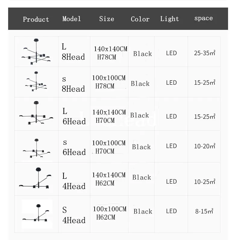 Nordic Led Ceiling Chandelier Light Lamp with Black Round Long for the Living Room Loft Bedroom Hall Dining Room Home Decor Lamp