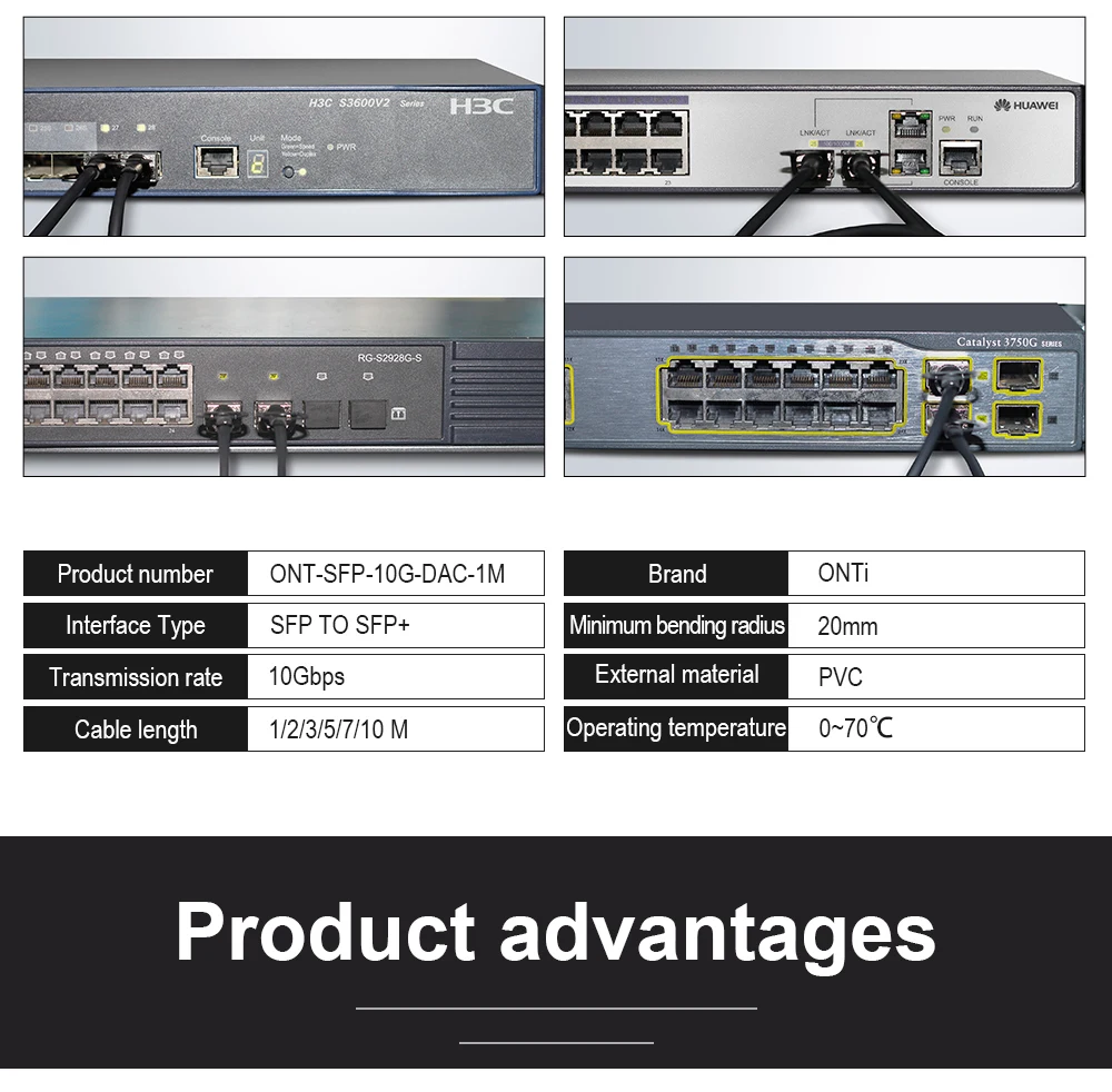 1 м/2 м/3 м/5 м/7 м/10 м SFP+ 10 Гб ЦАП кабель SFP модуль 10 г пассивный прямой медный Twinax SFP кабель совместим с Cisco