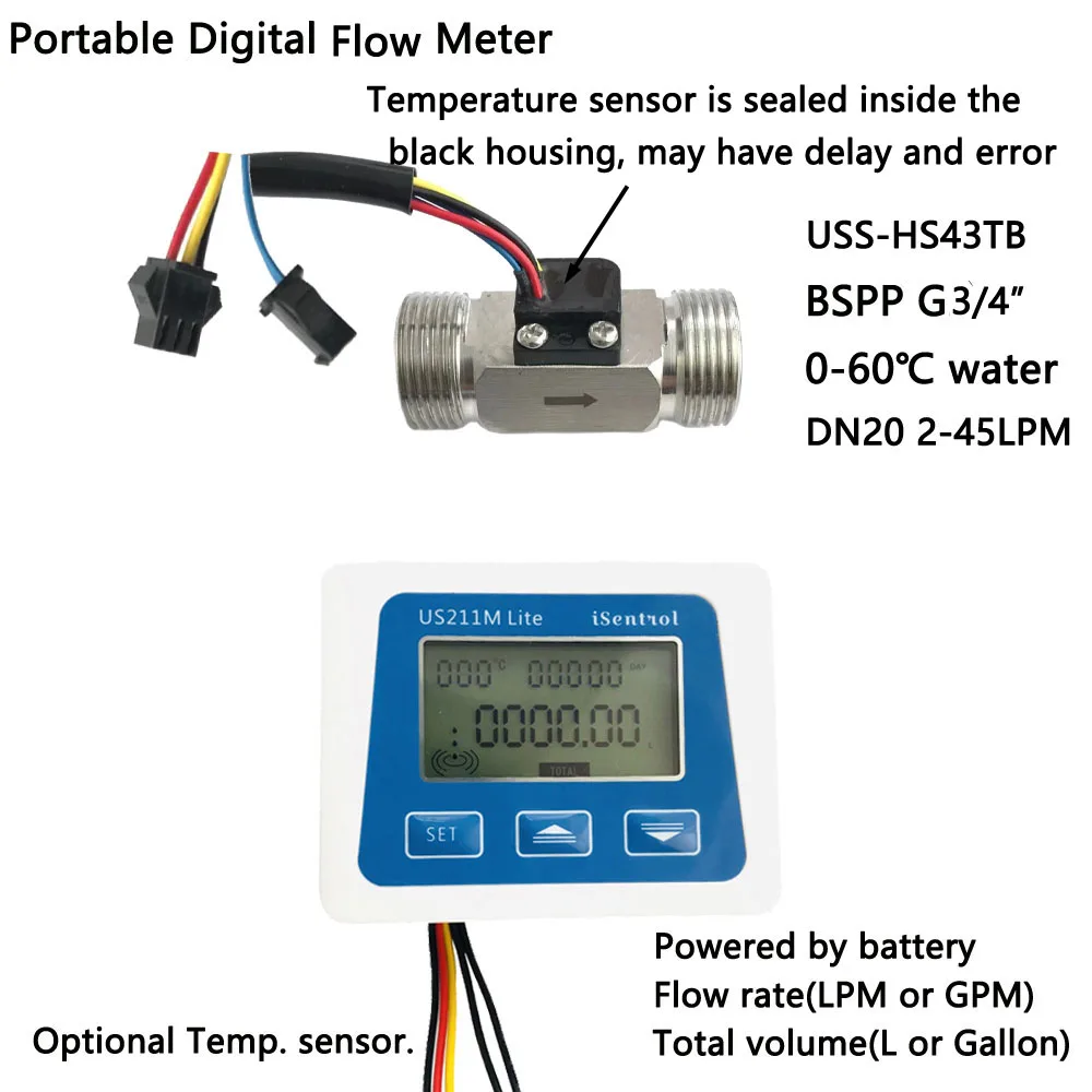 

US211M Lite Digital Flow Meter & BSPP USS-HS43TBT Stainless Steel 304 Hall Water Flow Sensor 2-45L/M G3/4" Turbine Flowmeter