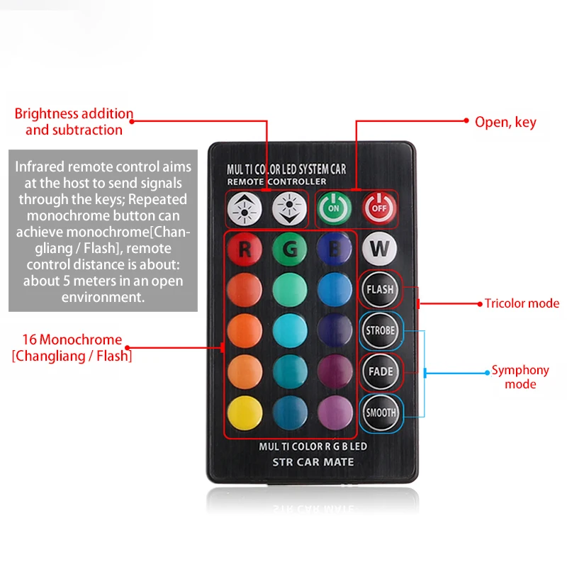 

2 . W5W T10 RGB 5050 SMD
