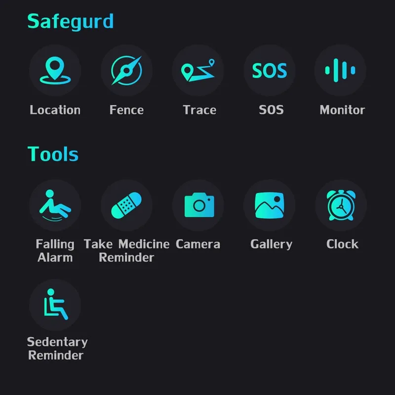 GPS-часы 4G Детские умные часы видеозвонки телефонные монитор обратного вызова