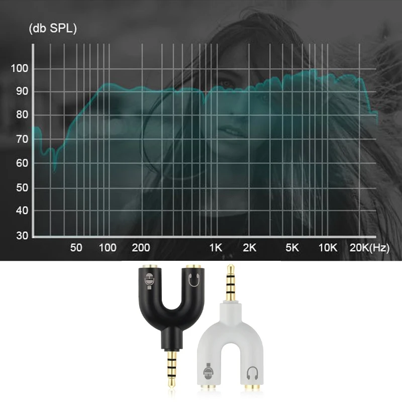 

3.5mm Stereo Splitter Audio To Headset Jack Plug Y Adapter Mobile Phone Splitter