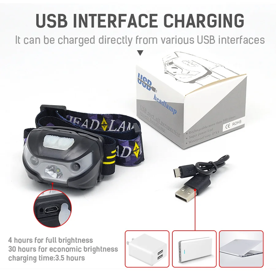 Светодиодный налобный фонарь с зарядкой от USB 4 режима водонепроницаемый