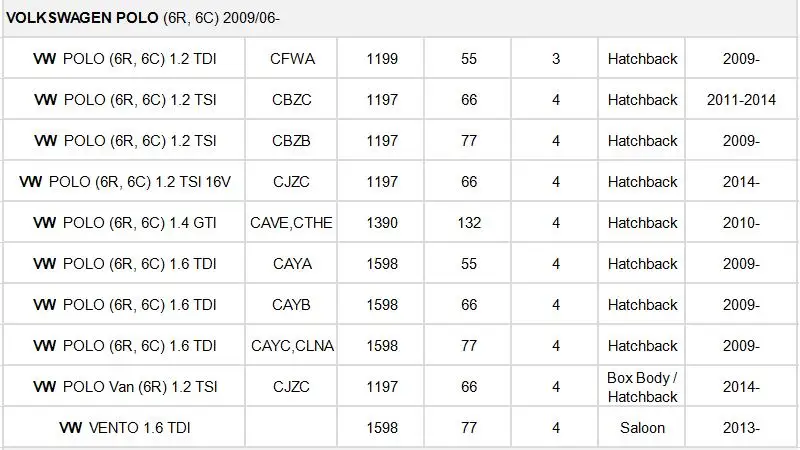 Воздушный фильтр для Audi A1 8X1,2 T 1,4 T 1,6 T 2010-/Поло 6R 6C 1,2 1,4 1,6 т 2009- 1 шт. внешний воздушный фильтр двигателя 6R0129620A