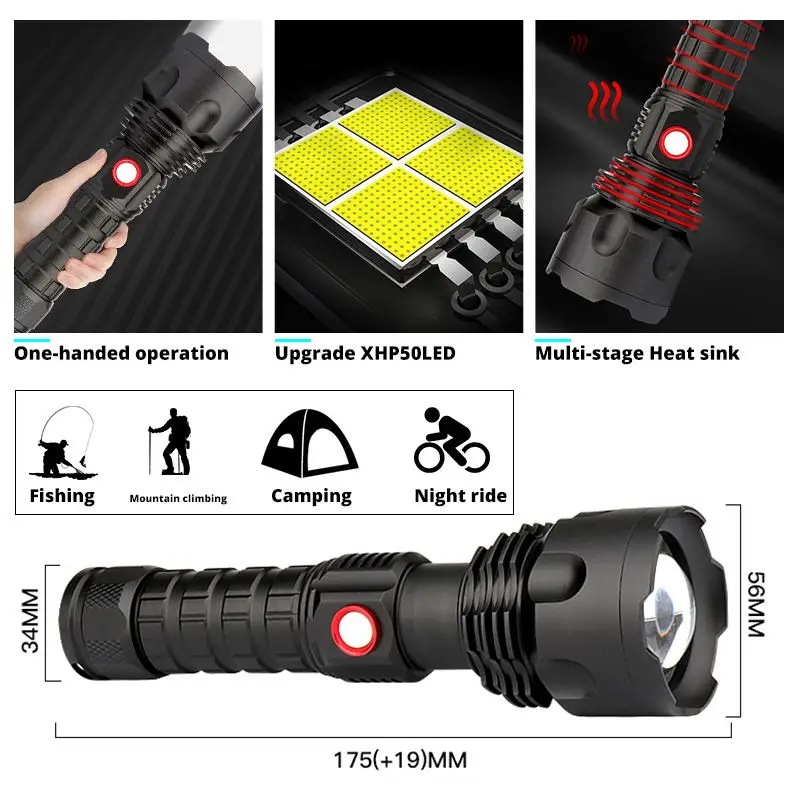 Ультра яркий светодиодный светильник Xlamp XHP50.2 водонепроницаемый 5 режимов
