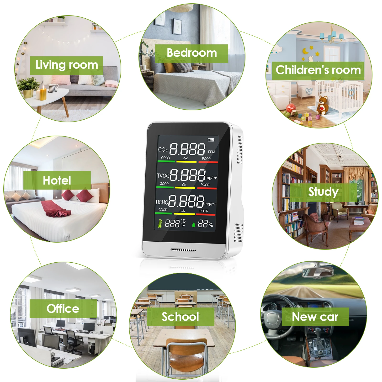 

Air Quality Monitor CO2 Meter Digital Temperature Humidity Sensor Tester Carbon Dioxide TVOC Formaldehyde HCHO Detector