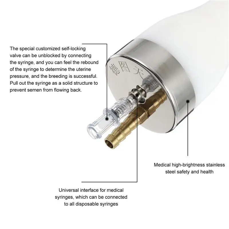 

1 set of Dog Artificial Insemination Kit Tool Veterinary Equipment Mating Way