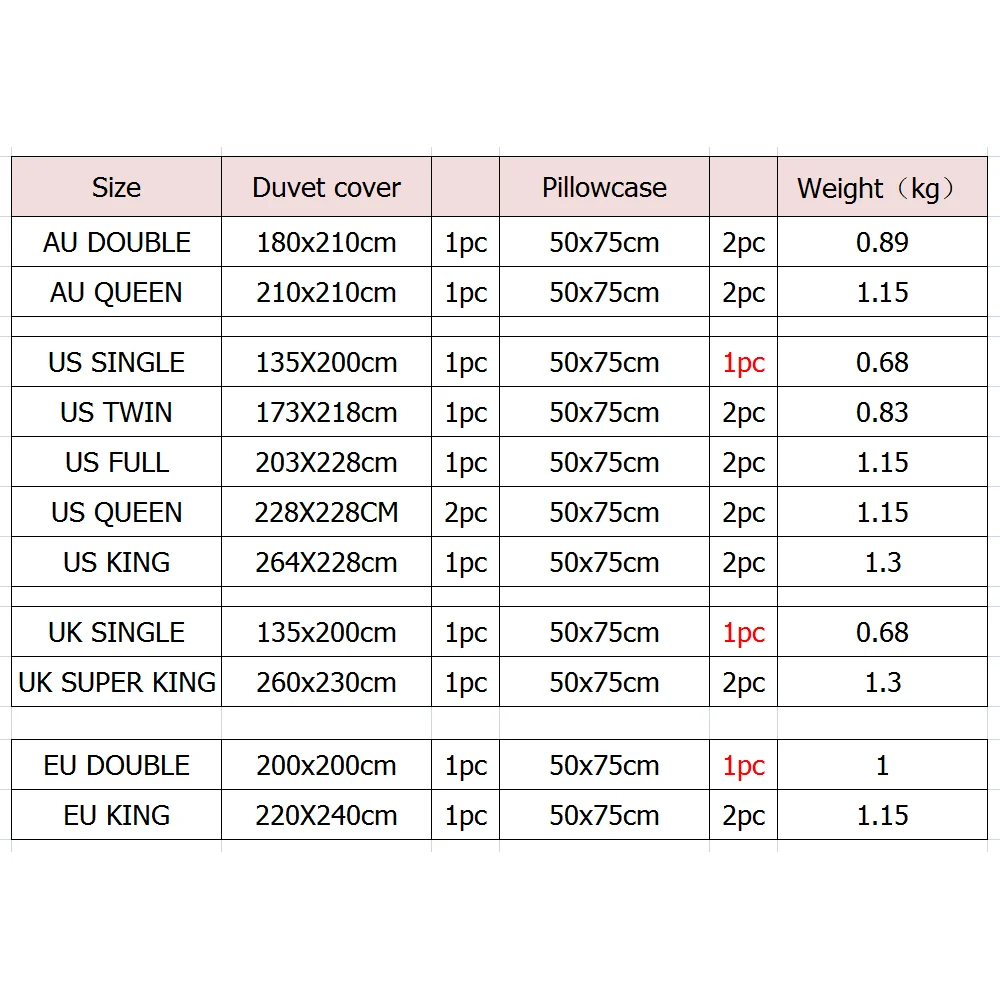 

Music Girl Polyester Microfiber Bedding Set 2/3pcs Anime Girl Duvet Cover with Zipper Pillowcsaes Kids Teens for Room Decoration