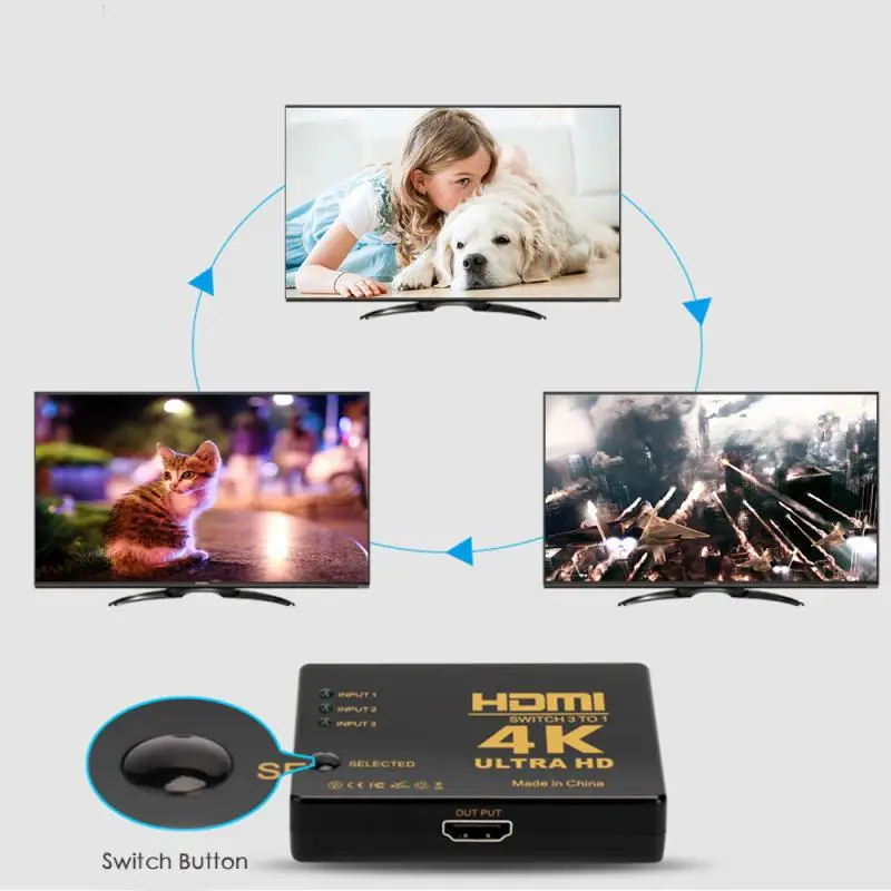 Разветвитель Кабеля 3-в-1 HD 1080P 3 входа 1 выход HDMI | Электроника