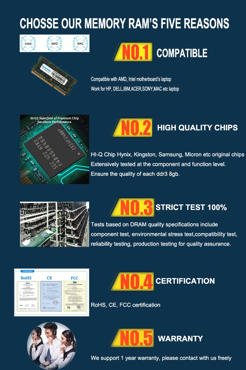 Оперативная память DDR3 DDR3L 4 ГБ 8 ГБ 16 ГБ 1600 МГц PC3L-12800 204Pin 1,35 в без ECC CL11 Unbuffered SODIMM оперативная память для ноутбука для всех ноутбуков iMac