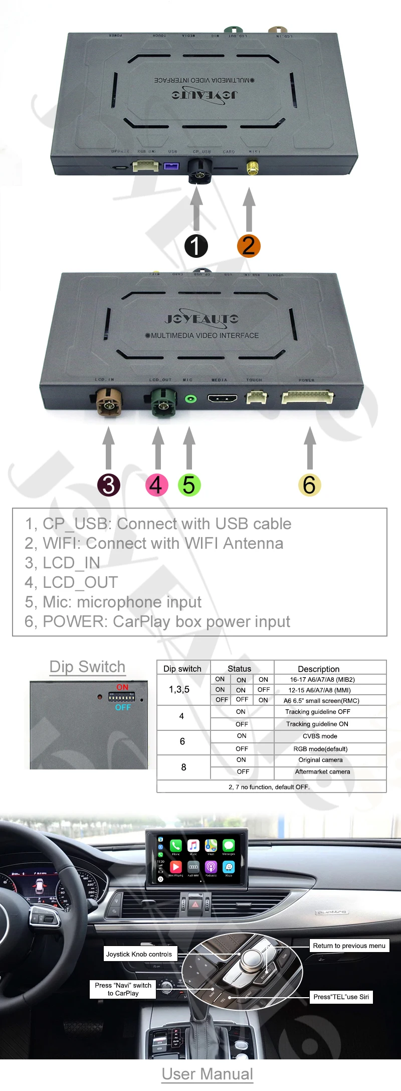 Joyeauto WiFi беспроводной Apple CarPlay для Audi A6 C7 2012- MMI RMC маленький экран 6," 7" OEM Модифицированная Поддержка камеры заднего вида