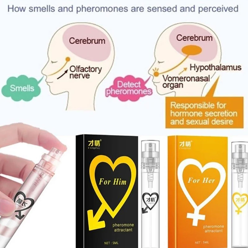 

Парфюм Pheromone для женщин/мужчин, для секса, страсти, оргазма, эмоциональный спрей, флирт, парфюм, привлекательный на водной основе, свежий возд...