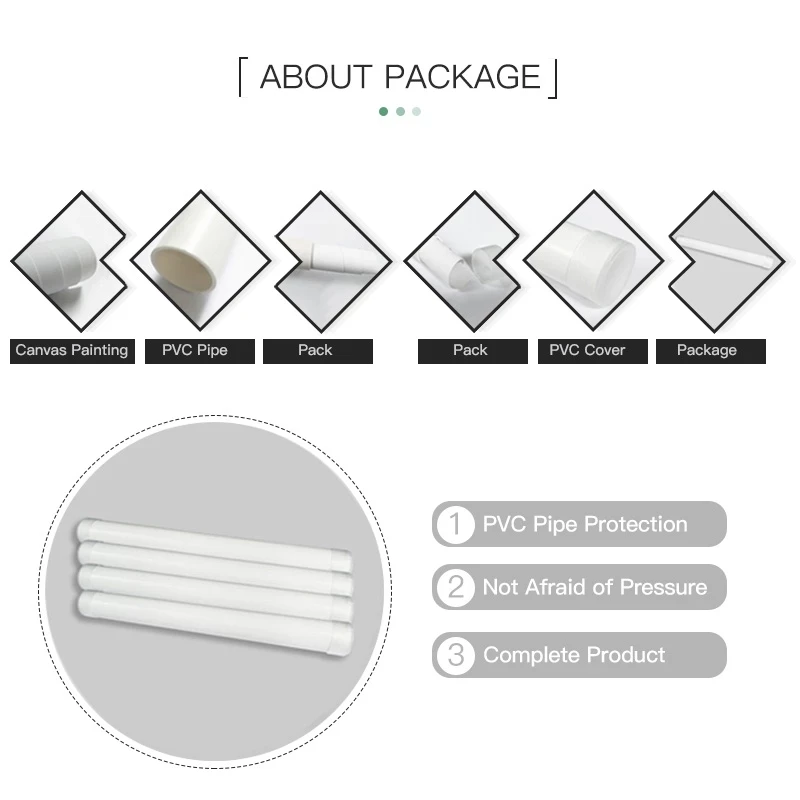 

Line Painting Canvas Print Hand Painting Sexy Beauty Art Wall Painting Northern Europe Minimalist Picture Modern Home Decoration