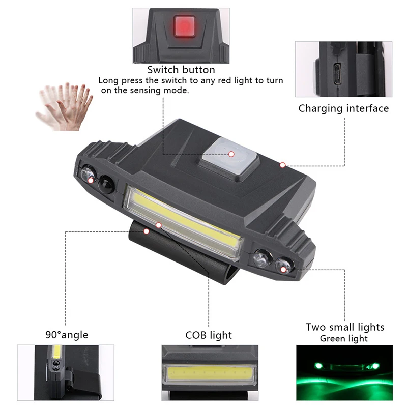

COB LED Cap Light Headlight USB Charging Head Lamp Induction Flashlight