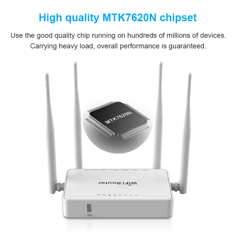 

WE1626 300Mbps Wireless 4G WiFi Router Openwrt Omni II Access Point For Huawei E3372h USB 3G 4G Modem With 4 External Antennas