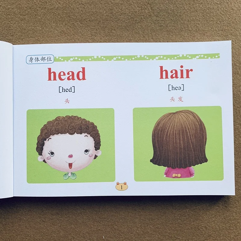 Развивающая настольная игра головоломка для детей Обучающая книга на английском