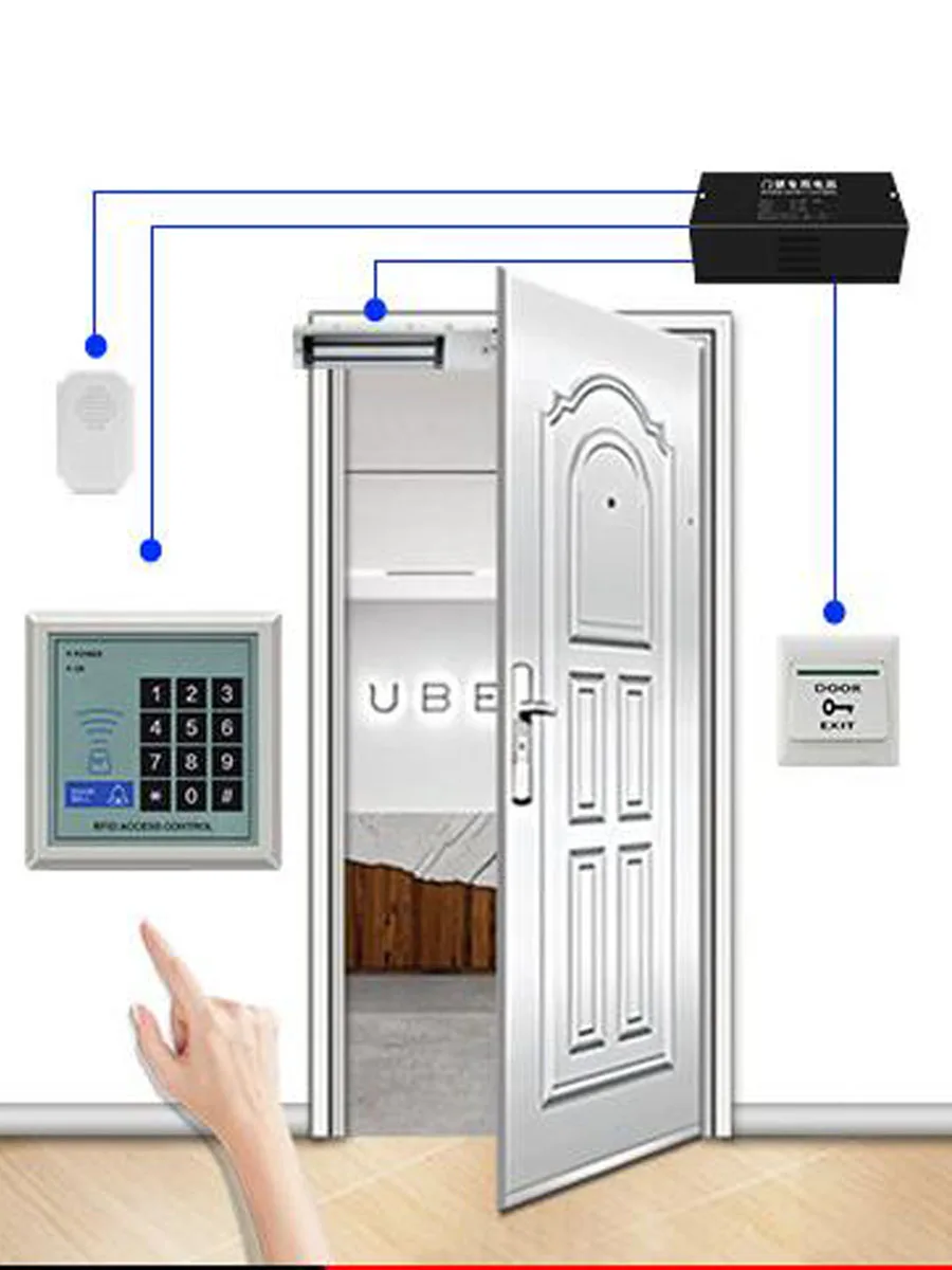 RFID устройство для считывания карт доступа с клавиатурой управления устройством