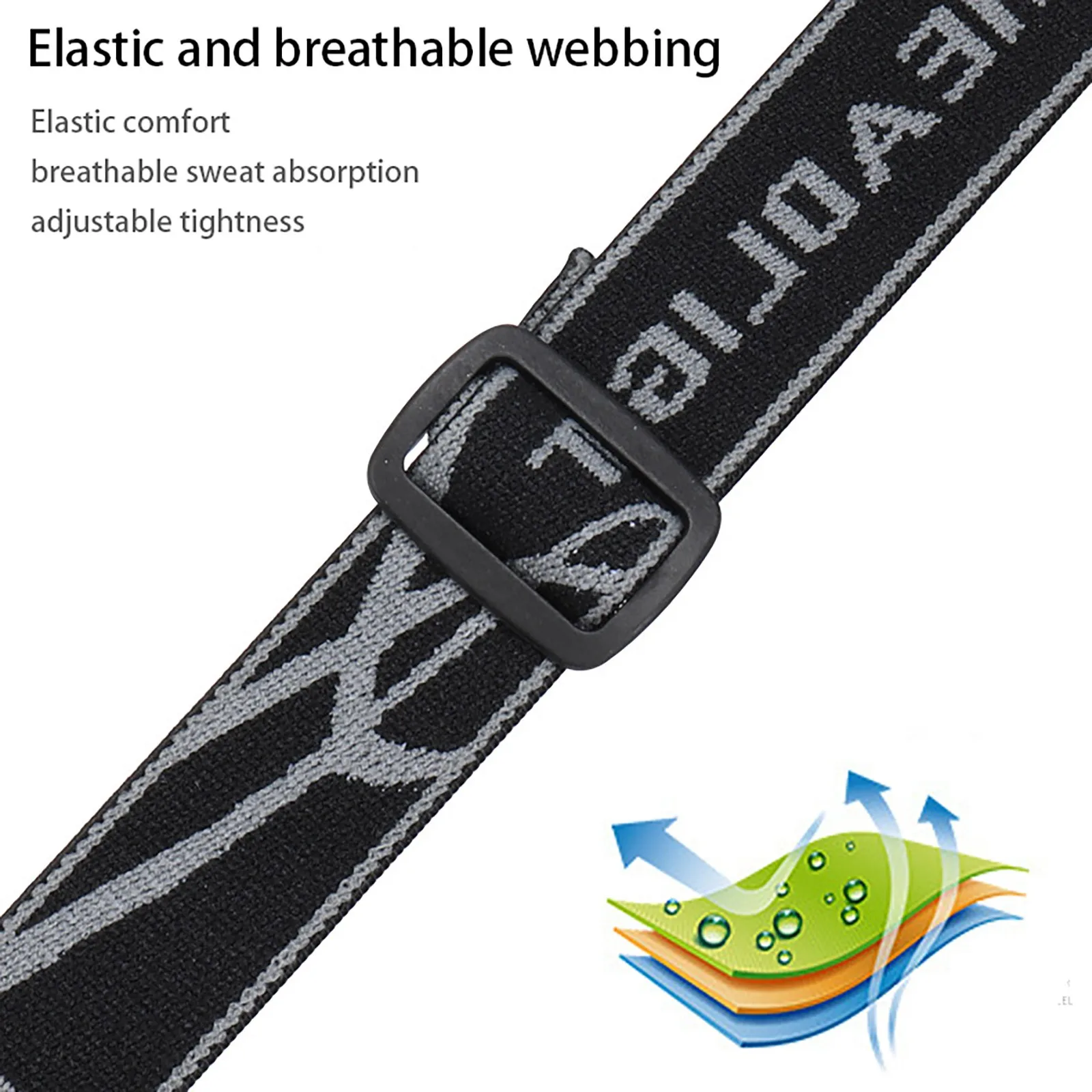 

Headlamp USB Rechargeable Night Fishing Headlight 5 LED Flashlight Work Light Supper Bright For Out Trekking Hiking Hunting