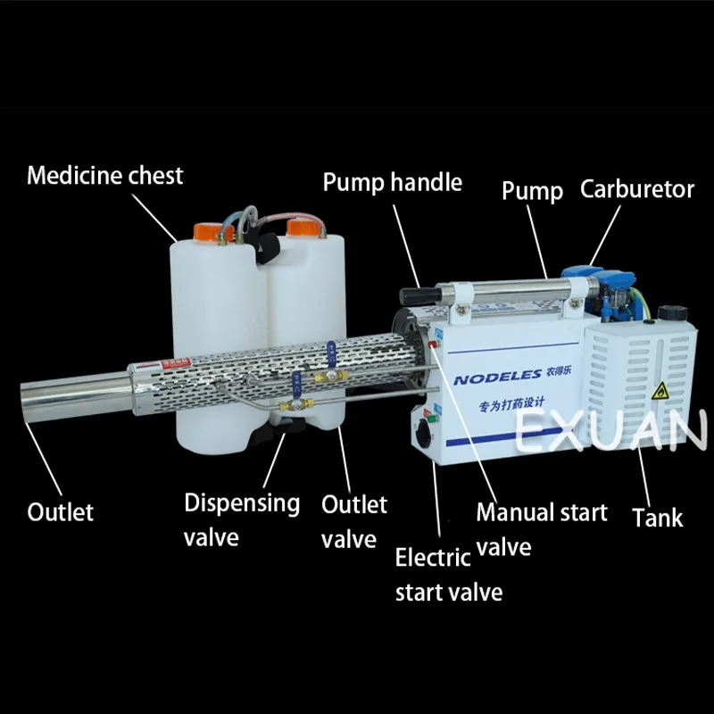 high-power pulsed mist sprayer agricultural high-pressure knapsack gasoline electric disinfection portable | Инструменты
