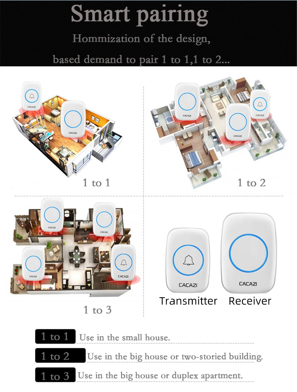 Беспроводной дверной звонок автономный без батареек с 38 колокольчиками