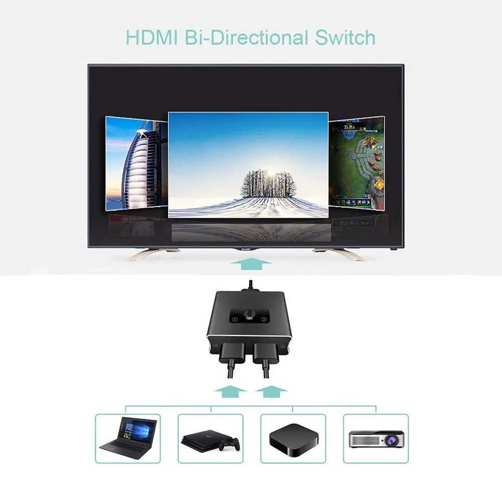 HDMI коммутатор 4K Алюминиевый сплав обновленный двунаправленный 1 в 2 или
