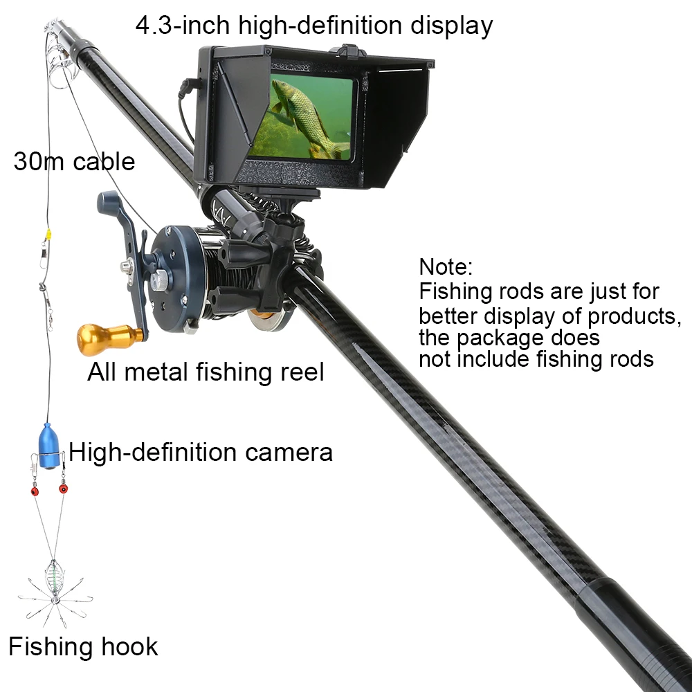 Скидка Видеоэхолот GAMWATER для зимней подводной и речной рыбалки, 30 м, 4,3 дюйма, ЖК-монитор, камера 195 градусов
