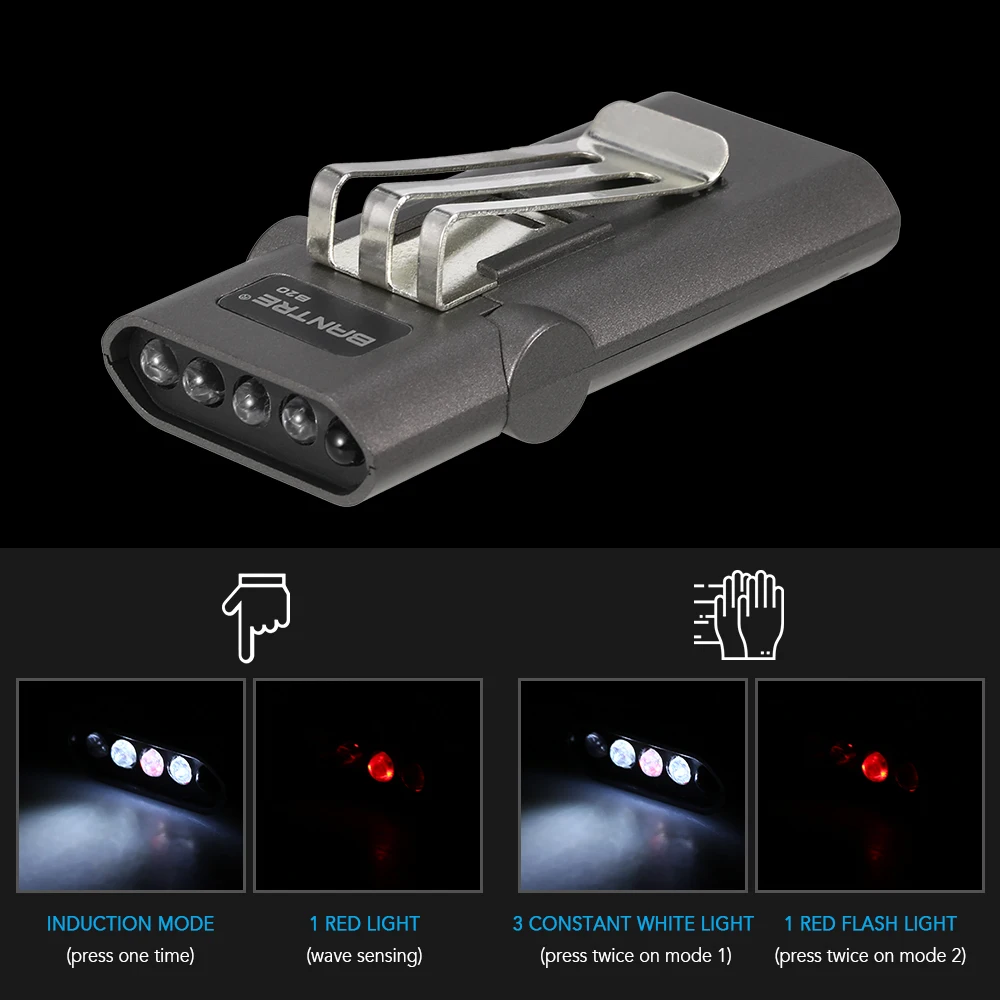 Светильник заряжаемый налобный фонарь с креплением свободные руки | Спорт и