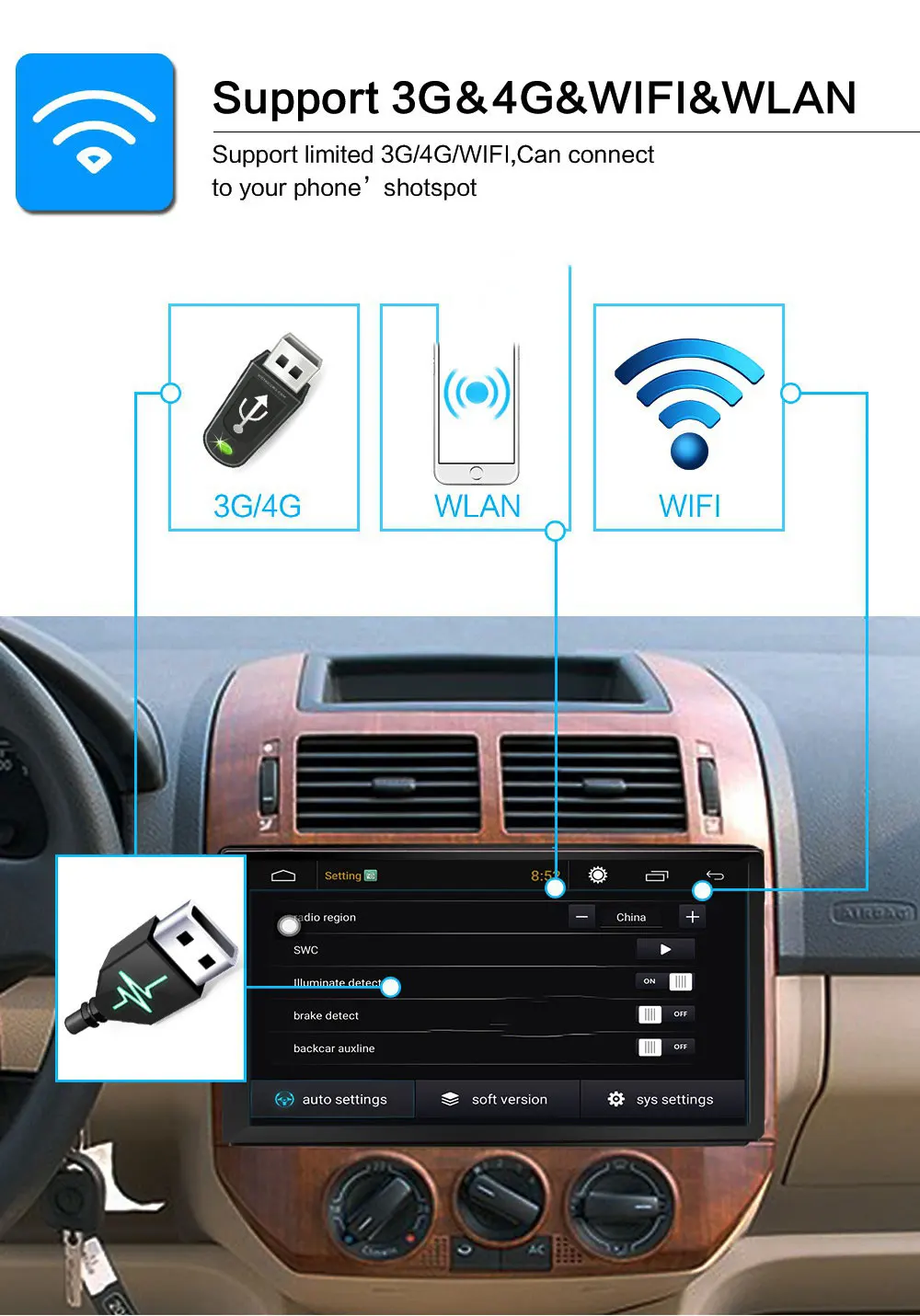 Авторадио универсальный 2 Din автомобиль Android 8,1 MP4 MP5 плеер для Toyota Chevrolet Nissan Kia Mazda Fit Ford honda, Peugeot с Wifi