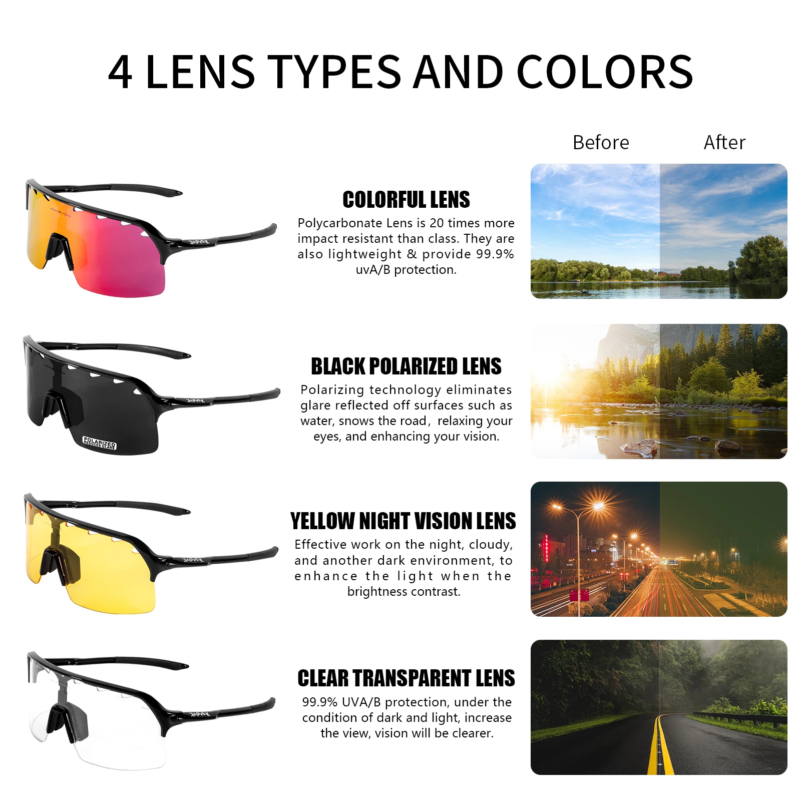

Kapvoe MTB Cycling Glasses Polarized UV400 Sunglasses TR90 Frame Light-weight 4 Lens Set Multi-scenarios Outdoor Sports Glasses