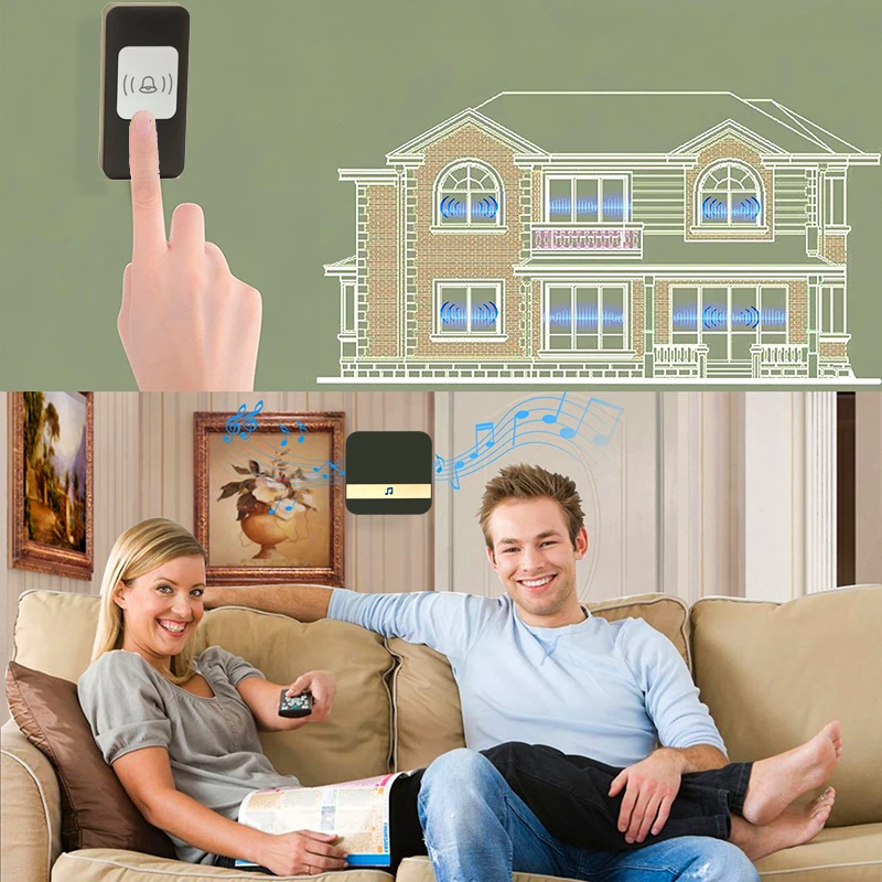 2020 Новый P5b Домашняя безопасность приветствуется беспроводной дверной звонок Ding