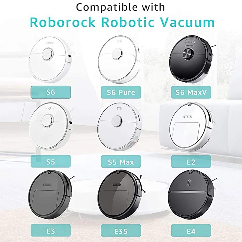 

Accessory Kit for Xiaomi Roborock E35 E25 E20 S50 E4 S6 S51 S5 Max S6 Max/S6 Pure Robotic Vacuum
