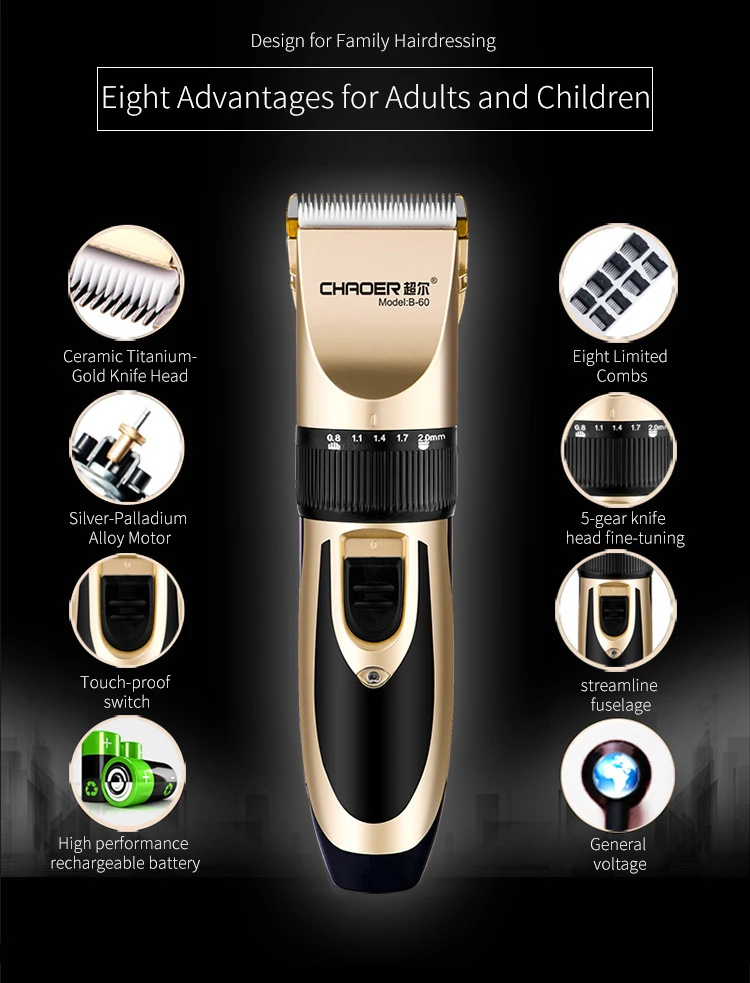 

Personal Care Appliances