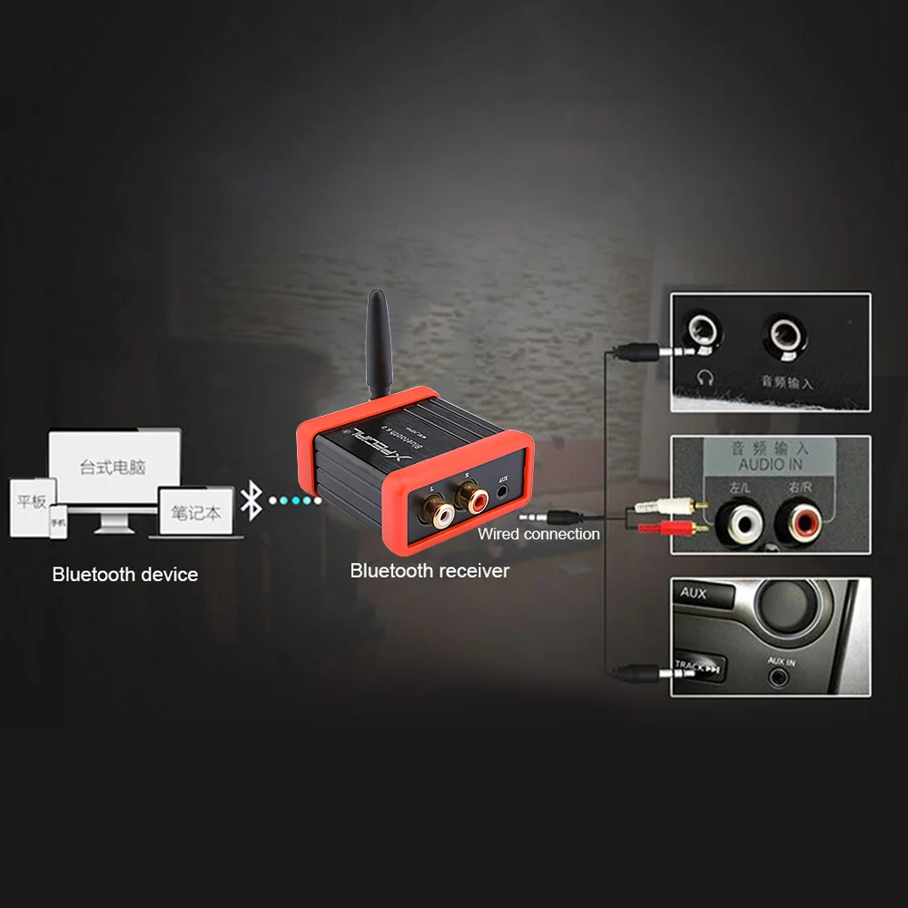 Аудиоприемник AIYIMA Bluetooth 5 0 Hi Fi аудио конвертер усилитель динамика автомобильный