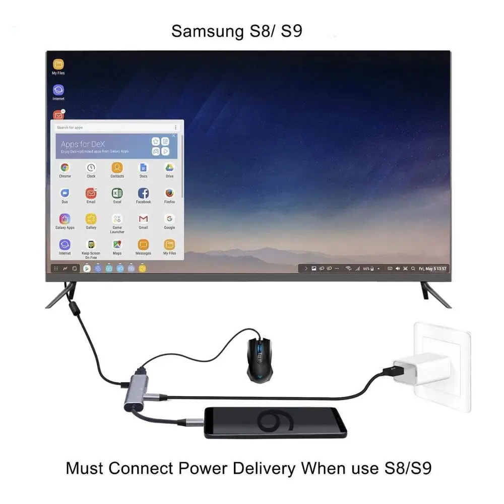 USB C к 4K HDMI адаптер DeX Station и Pad альтернатива для Samsung Galaxy S10/S10e/S9/S8Plus/Note8/Note 9/Tab S4 Desktop Exp